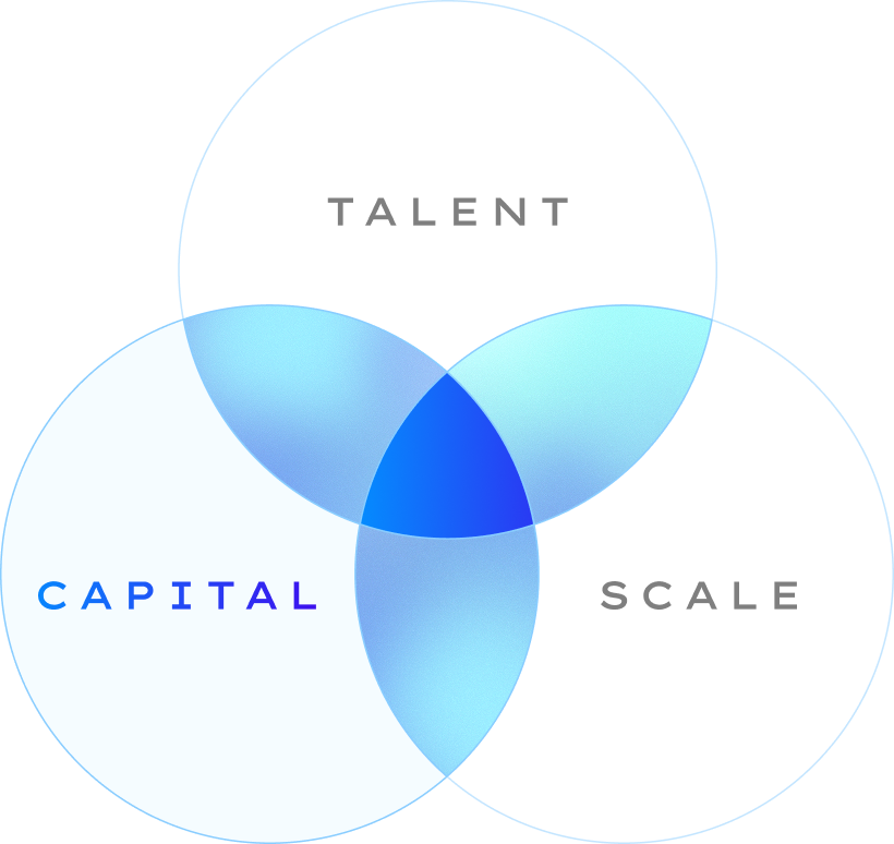 venn3-4